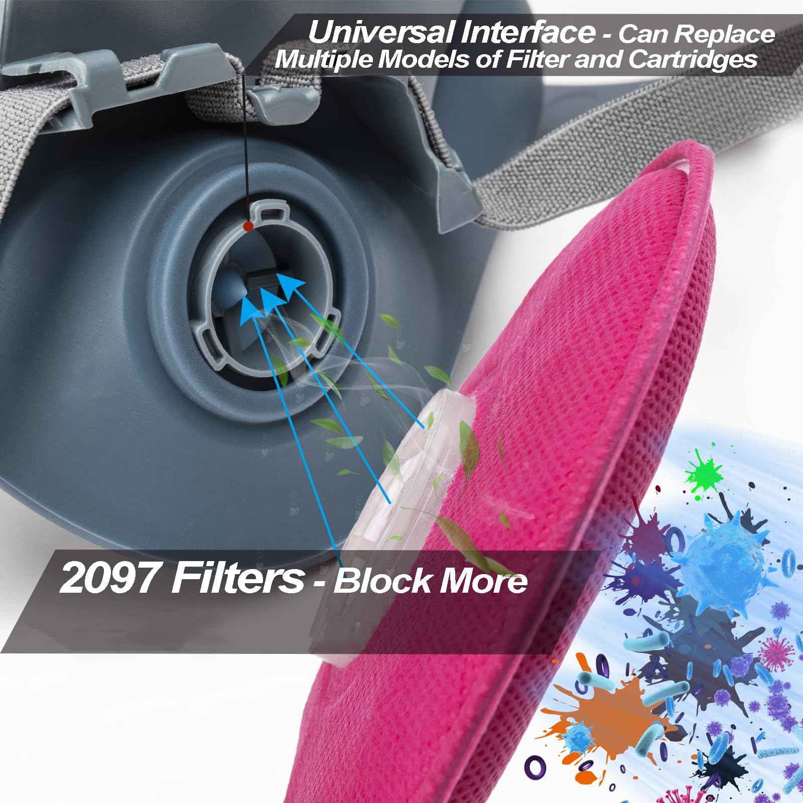 RANKSING 7502 Reusable Respirator Gas Mask with P100 Filters and Goggle to Against Dust Gases Fumes Asbestos Chemicals while Painting Spraying Sanding Welding Construct and Work PPE