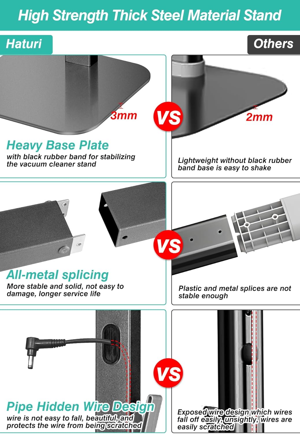 Dyson Vacuum Stand & Holder for Gen5 V15 V12 V11 V10 V8 V7 V6 - Metal Storage Bracket with Hidden Cord Design