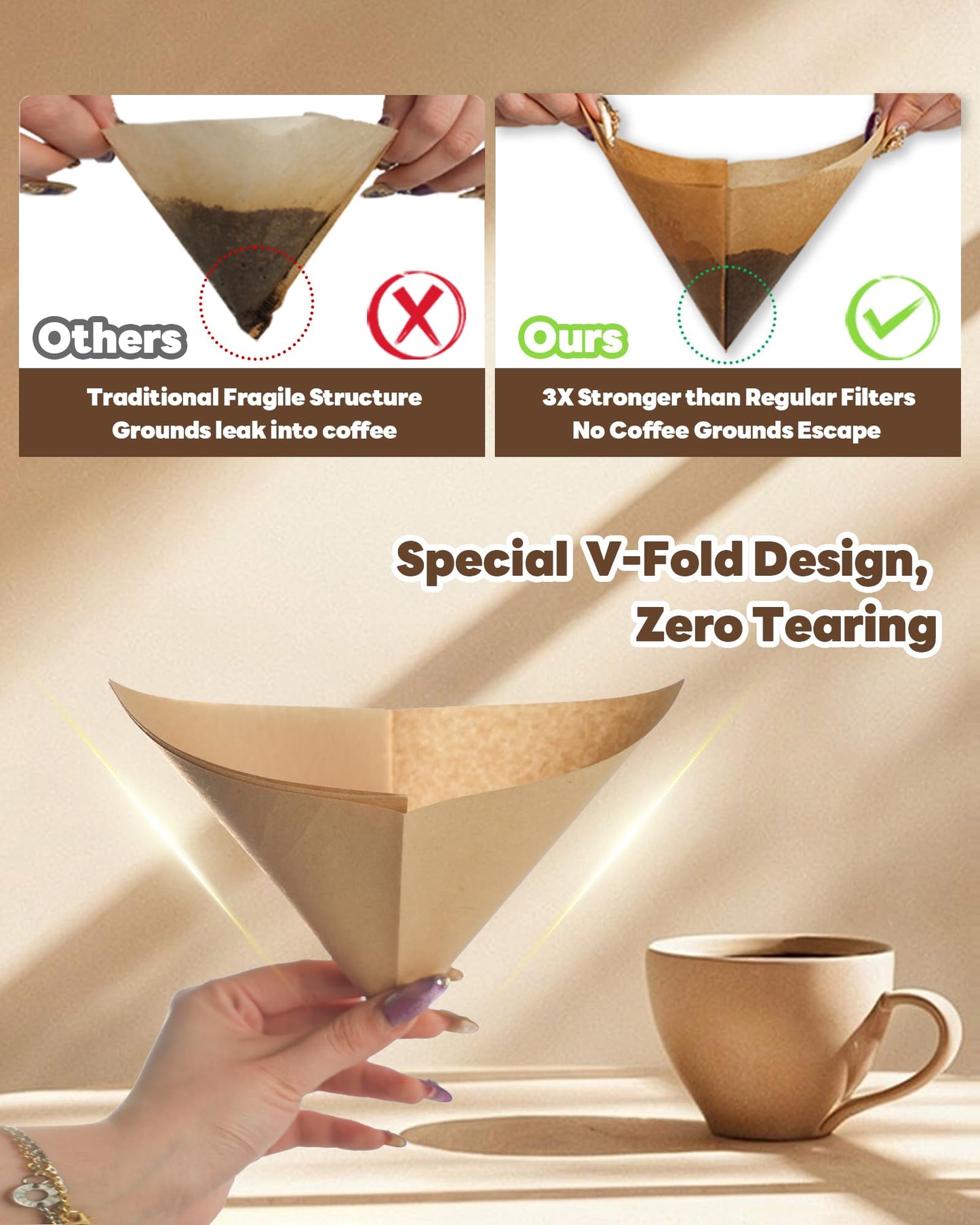Brew Choice Pre-folded Unbleached Cone Coffee Filters, 100 Count Disposable Paper Filters Compatible with Hario V60 Size 02 Drippers, Bodum & 1-5 Cups Pour Over and Drip Coffee Makers