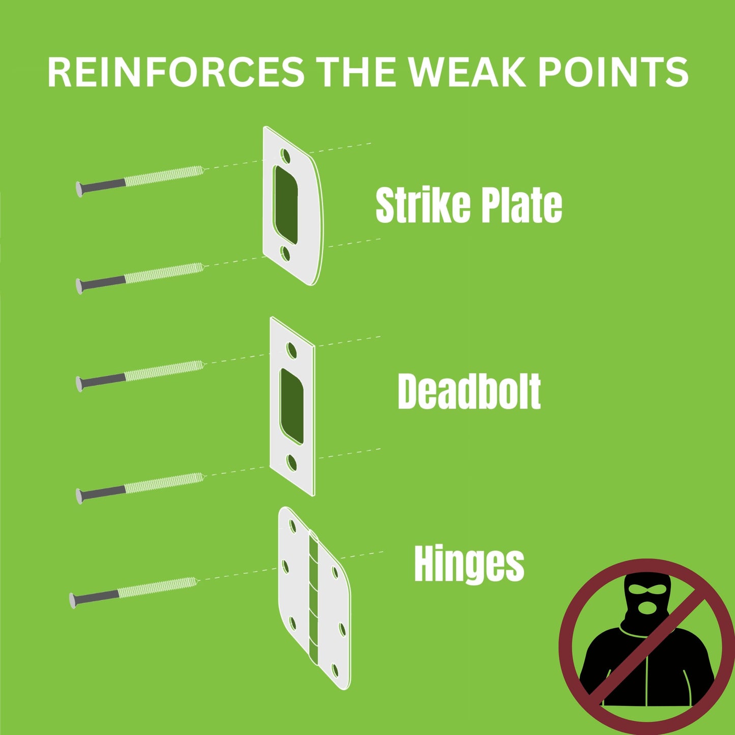 Reinforced Door Screw Kit for Strike Plates, Deadbolt Plates, and Hinges. 3-inch Screws and Screwdriver Bit, Makes Doors Kick Resistant, Home Security Upgrade (Black)