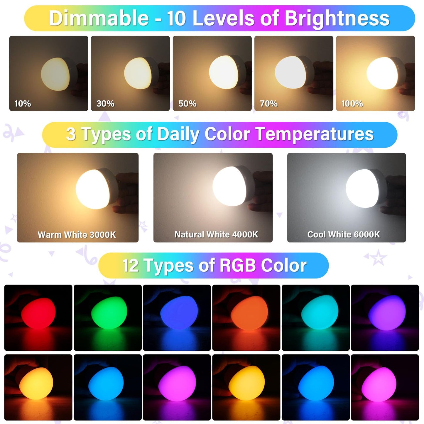 E26 Rechargeable Light Bulb with Remote,Battery Operated Backup Bulb for Sconces & Lamps,15 Colors Selectable,3 Timer,Dimmer,Wireless Puck Light Bulbs for Non-Hardwired,Detachable Charging,2 Pack