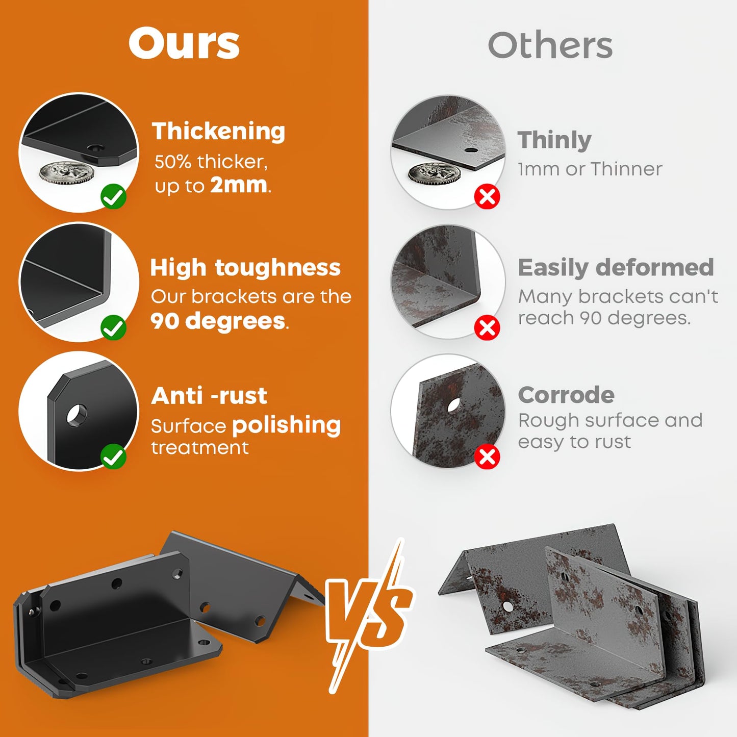 Wuno Shop 2"x4" Galvanized Corner Brace, 90 Degree Angle Iron Brackets with Holes, Metal Joint Bracket, Heavy Duty Right Angle Bracket for Wood Furniture, Raised Garden Bed Corner Brackets-black-2 pcs