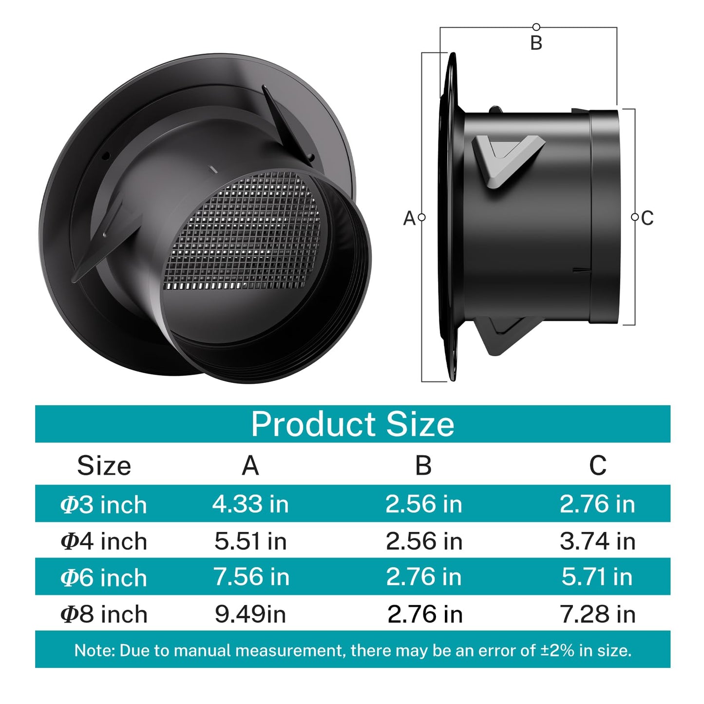 HG Power 4 Inch Soffit Vent, ABS Plastic Round Vent Cover with Built-in Screen Mesh, Black Louver Exhaust Vent for Exhaust Fan, Inline Duct Fan, Bathroom, Kitchen, Garage Use, 100mm