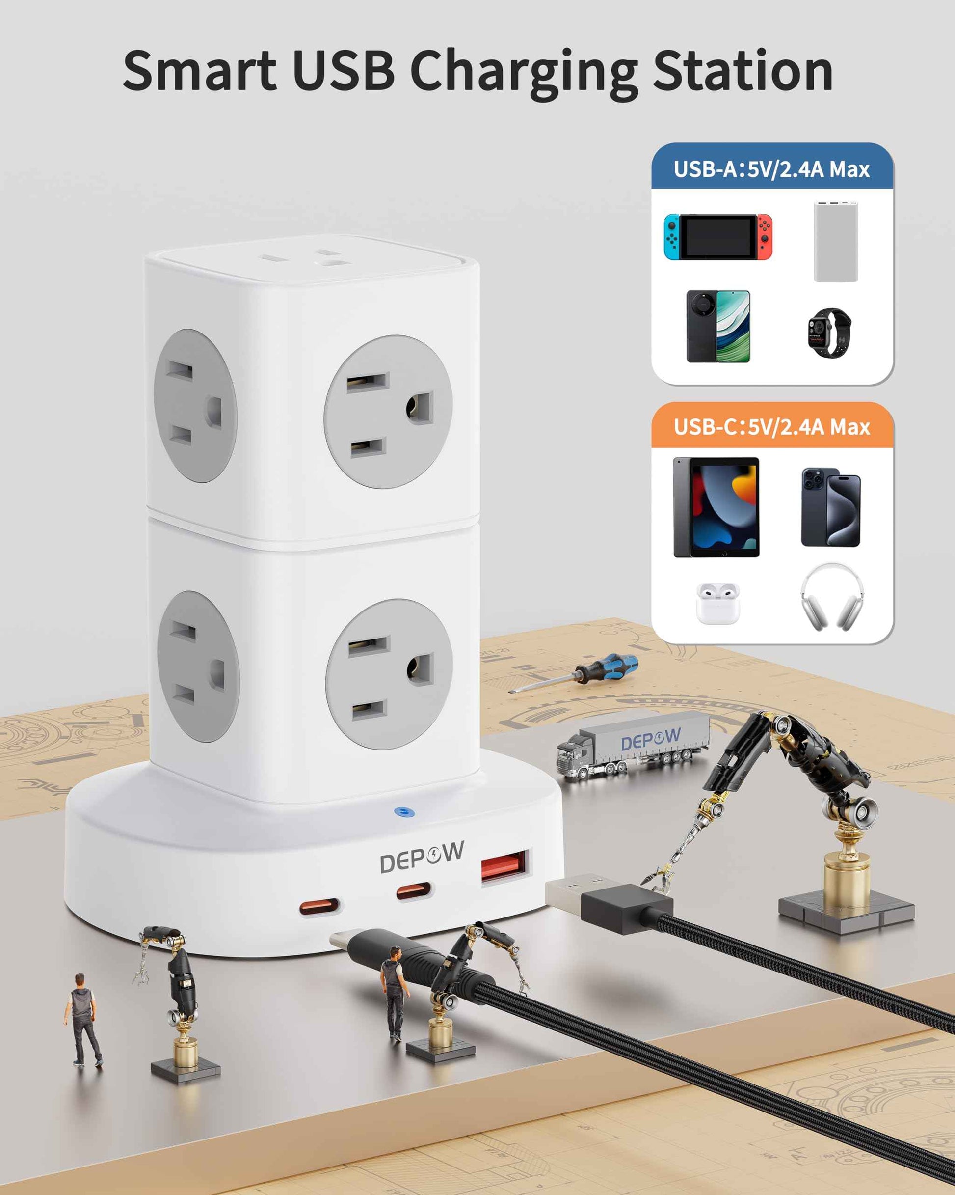 DEPOW 2 Prong Power Strip, 2 to 3 Prong Outlet Adapter with 9 Outlets 3 USB Ports (2 USB C), 1700J Two Prong Surge Protector, 5FT Extension Cord, Wall Mount for Old House Non-Grounded Outlets