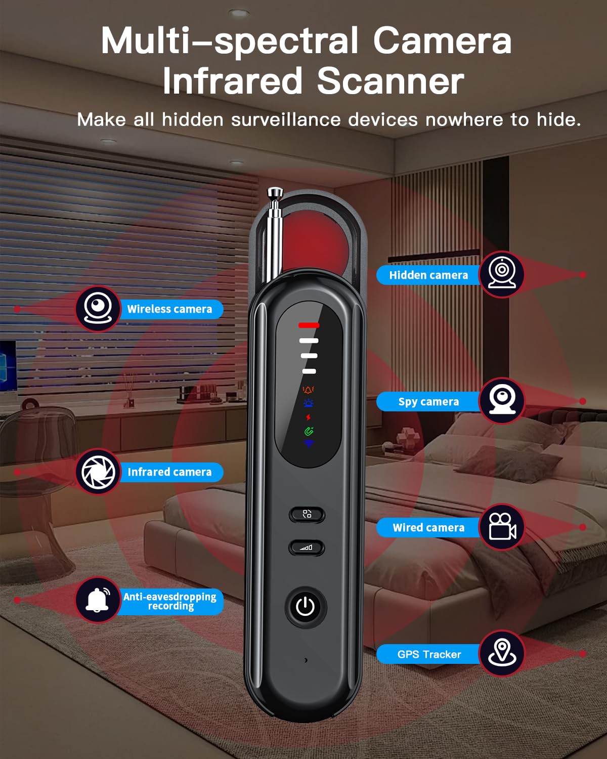 Lonazhna 2025 6-in-1 Hidden Camera Detectors, Advanced Camera Detector, GPS Tracker Detector, 6 Mode Hidden Bug and Camera Detector for Travel, Car, Bathroom,Office, Hotel