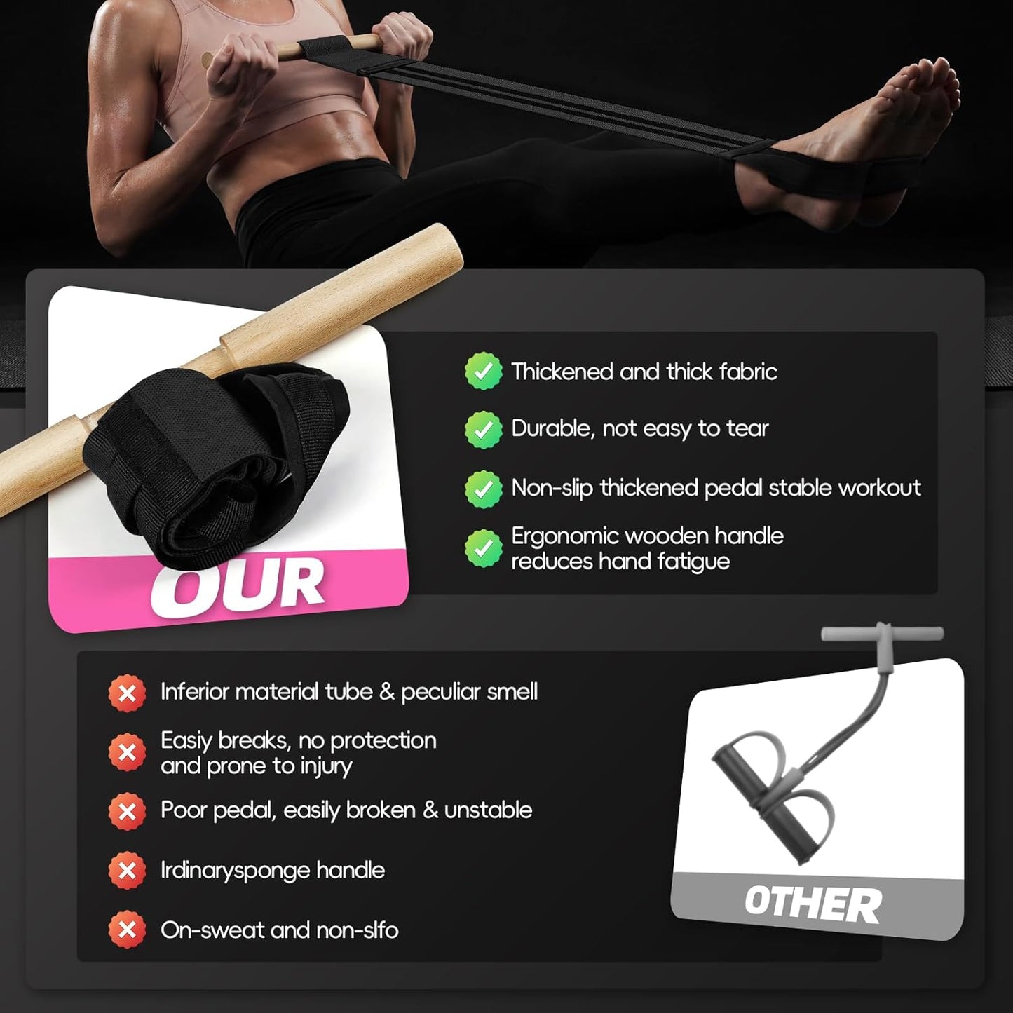 Skiennix Pedal Resistance Bands - Adjustable Manual Tension with Wood Handles | Multifunctional Fitness for Abdomen, Arms, Legs