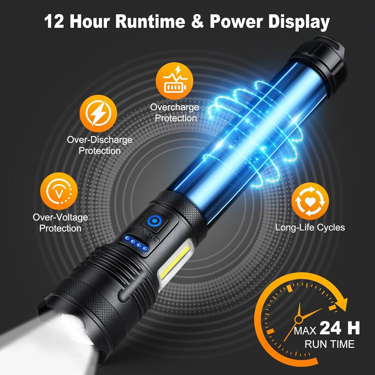 90000 Lumen Rechargeable LED Flashlight - 10000mAh Battery, 7 Modes, IPX7 Waterproof for Camping & Home