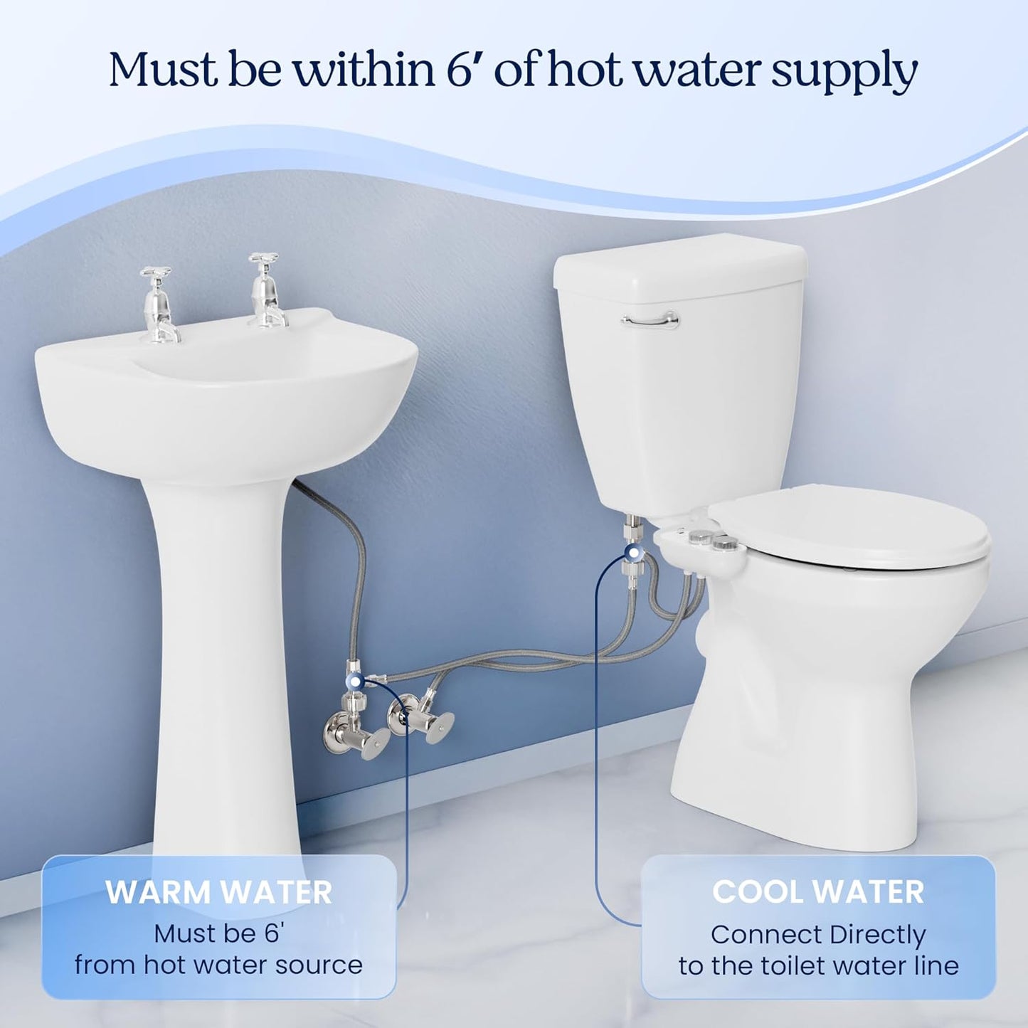 Non-Electric CLEAR REAR Bidet Attachment for Toilet - Self-Cleaning Dual Nozzle, Adjustable Pressure, White