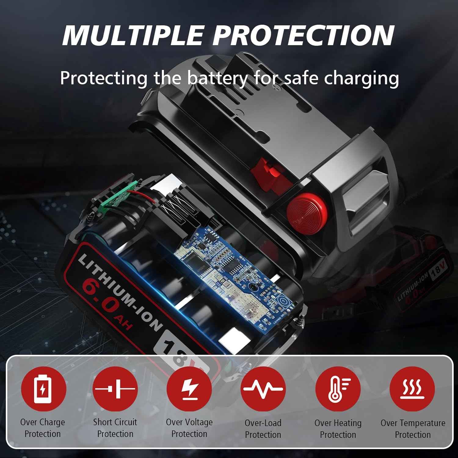 Milwaukee M18 6.0Ah Lithium-ion Battery Replacement (2-Pack) - Compatible with 18V Chargers & Tools