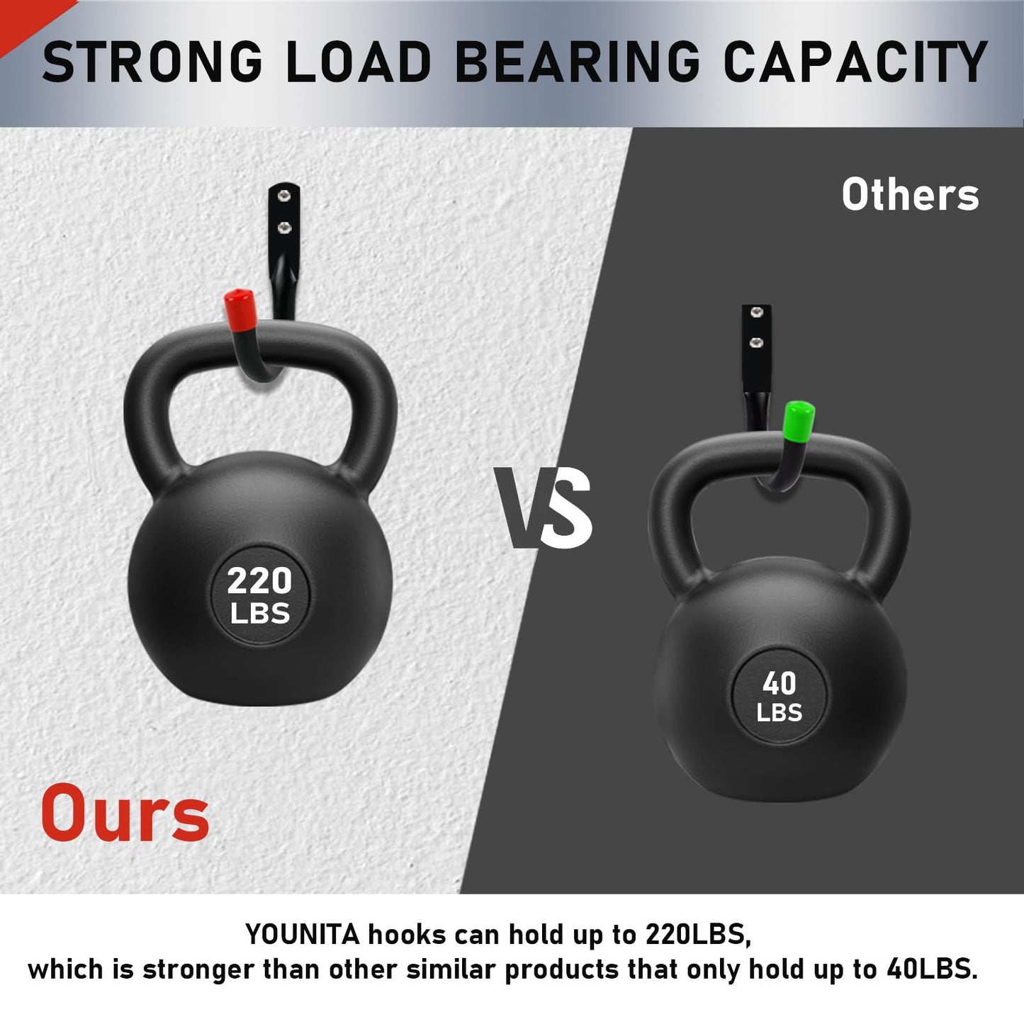 YOUNITA Heavy Duty Garage Wall Hooks for Hanging, 6Pcs Storage Hooks, 3.8inch Hanging Hook for Garage Storage and Organization,Wall Mount Utility J Hook with Wall Anchors and Screws (6, 3.8inch)