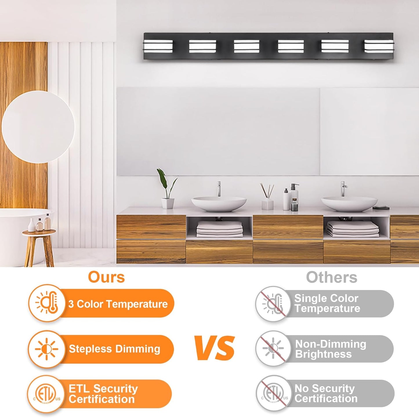 LED Chrome 3-Light Dimmable Bathroom Vanity Light Fixture - Modern Acrylic & Stainless Steel Over Mirror Lighting