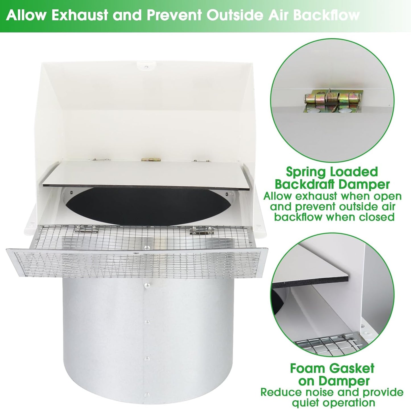 5-Inch Exterior Dryer Vent Cover with Screen & Damper - Galvanized Steel, Black