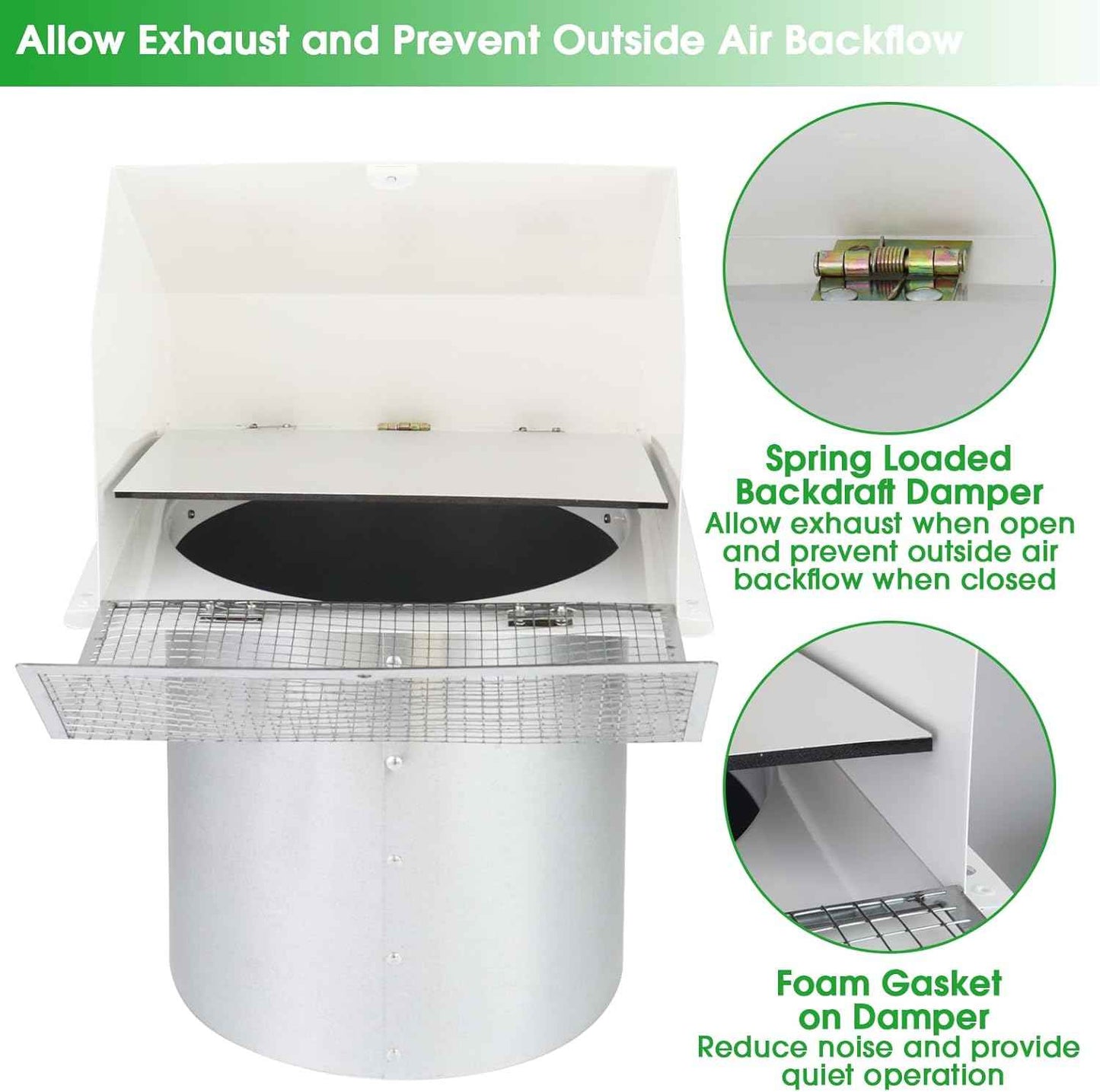 5-Inch Exterior Dryer Vent Cover with Screen & Damper - Galvanized Steel, Black
