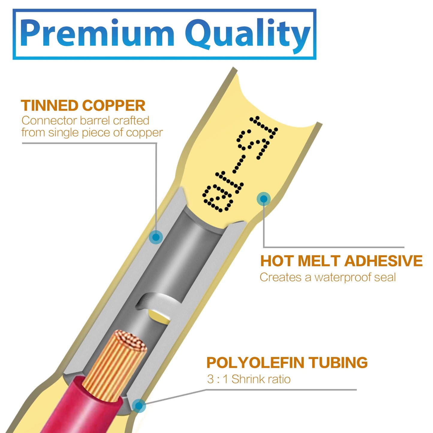 Heat Shrink Butt Connectors Kit - Waterproof Electrical Wire Splice Crimp Terminals for Automotive, Marine, Wiring (130Pcs)