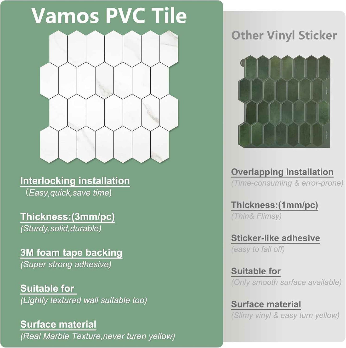 Glossy Wood Grain Peel and Stick Backsplash Tile - 10 Sheets Hexagon Mosaic for Kitchen & Bathroom, 12.4 x 12 Inch