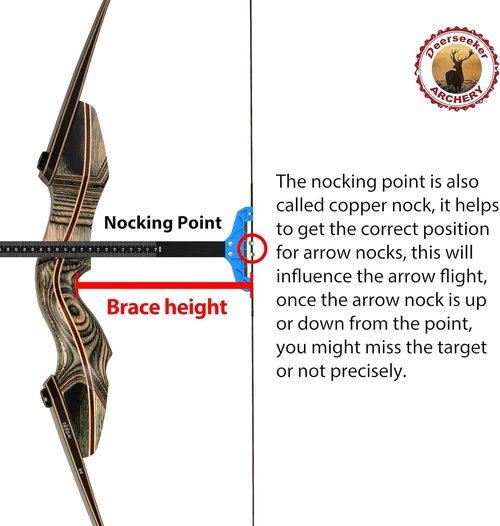 Deerseeker Archery Bowstring Set - Dacron Recurve Bow String Replacement for 48-70 Inch Longbows