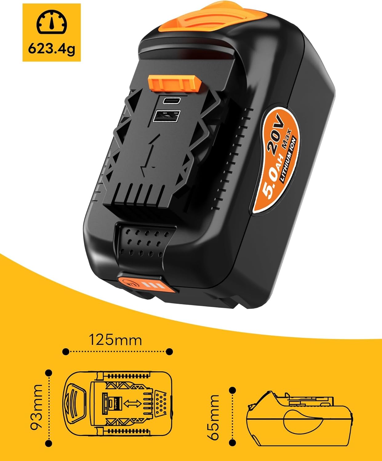 Dewalt 20V MAX 5.0Ah Lithium Ion Battery Replacement - 2-Pack with USB & USB-C Ports