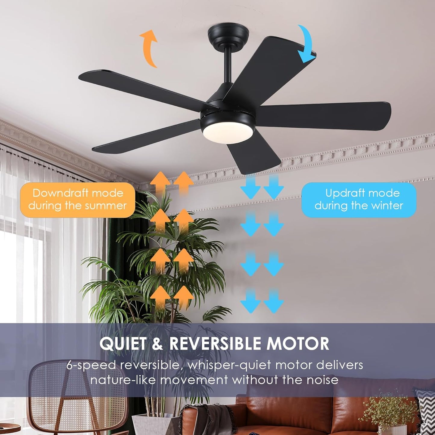 46” Black Low Profile Ceiling Fan with Lights & Remote Control - Dimmable, Noiseless, Reversible for Bedroom