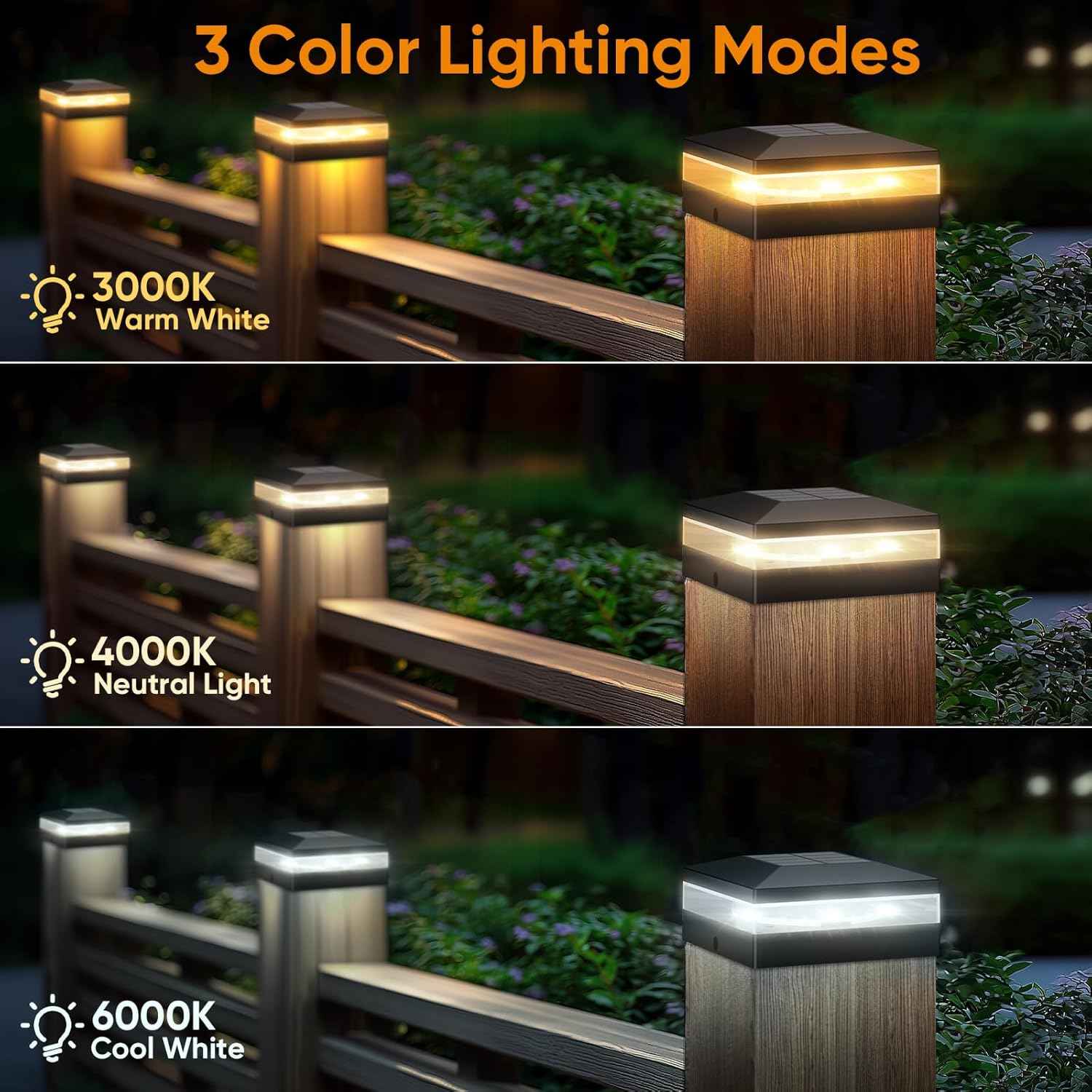Solar Post Cap Lights - 12 Pack with 72 LEDs, 3 Color Modes, Waterproof for 4x4 Fence & Deck