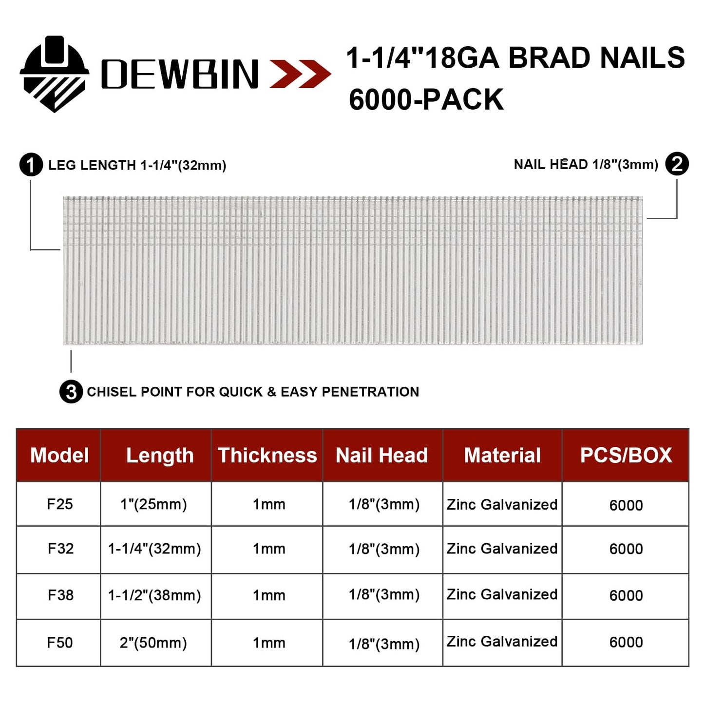 DEWBIN 18 Gauge Brad Nails, 6000 Counts 1-1/4-inch 18 GA Brad Nails, Galvanized Nails for Nail Gun, Finishing Nail Gun Nails for Pneumatic, Electric Brad Nailer Gun