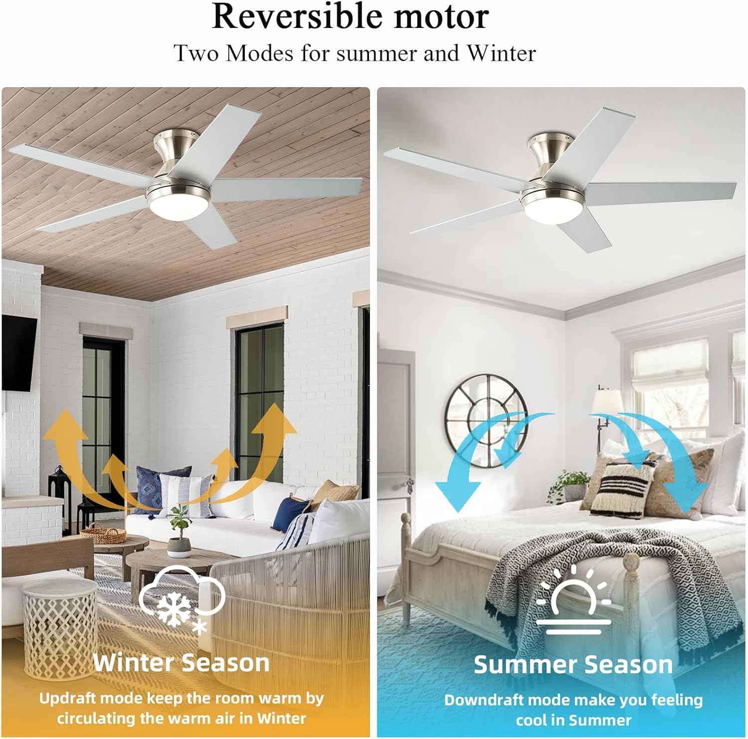 48-Inch Low Profile Ceiling Fan with Lights & Remote Control - Dimmable, Noiseless, Reversible Motor for Bedroom & Indoor/Outdoor Use