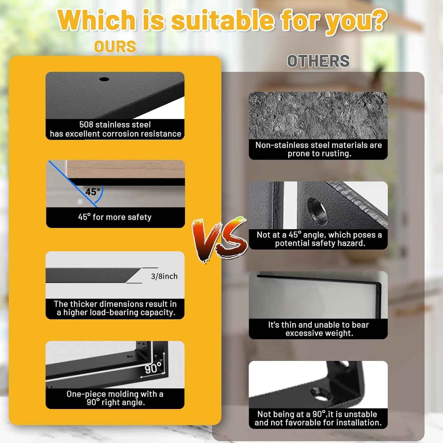 16-Inch Heavy Duty Countertop Support Brackets - 3 Pack for Granite, Quartz & Wood