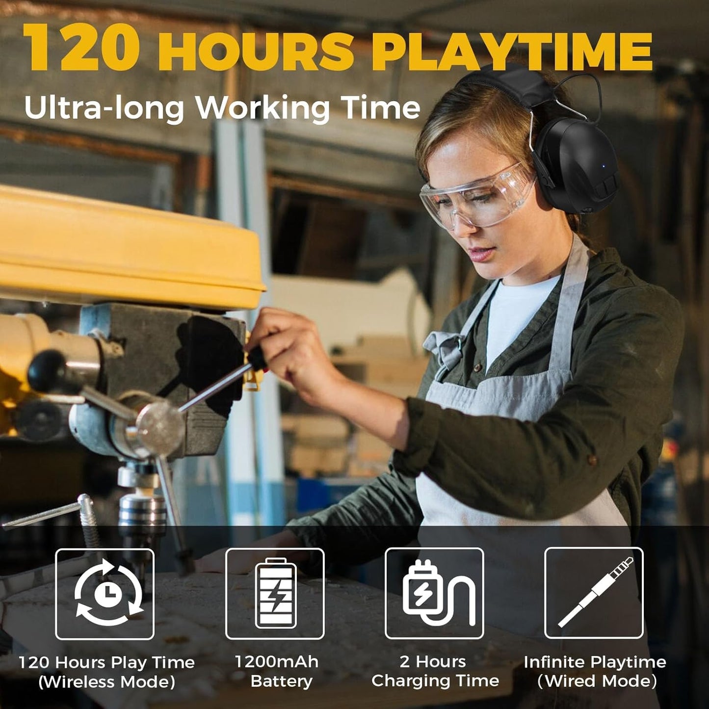 Bluetooth 5.4 Hearing Protection Earmuffs - 120H Rechargeable 30dB Safety Headphones with Mic for Mowing & Construction