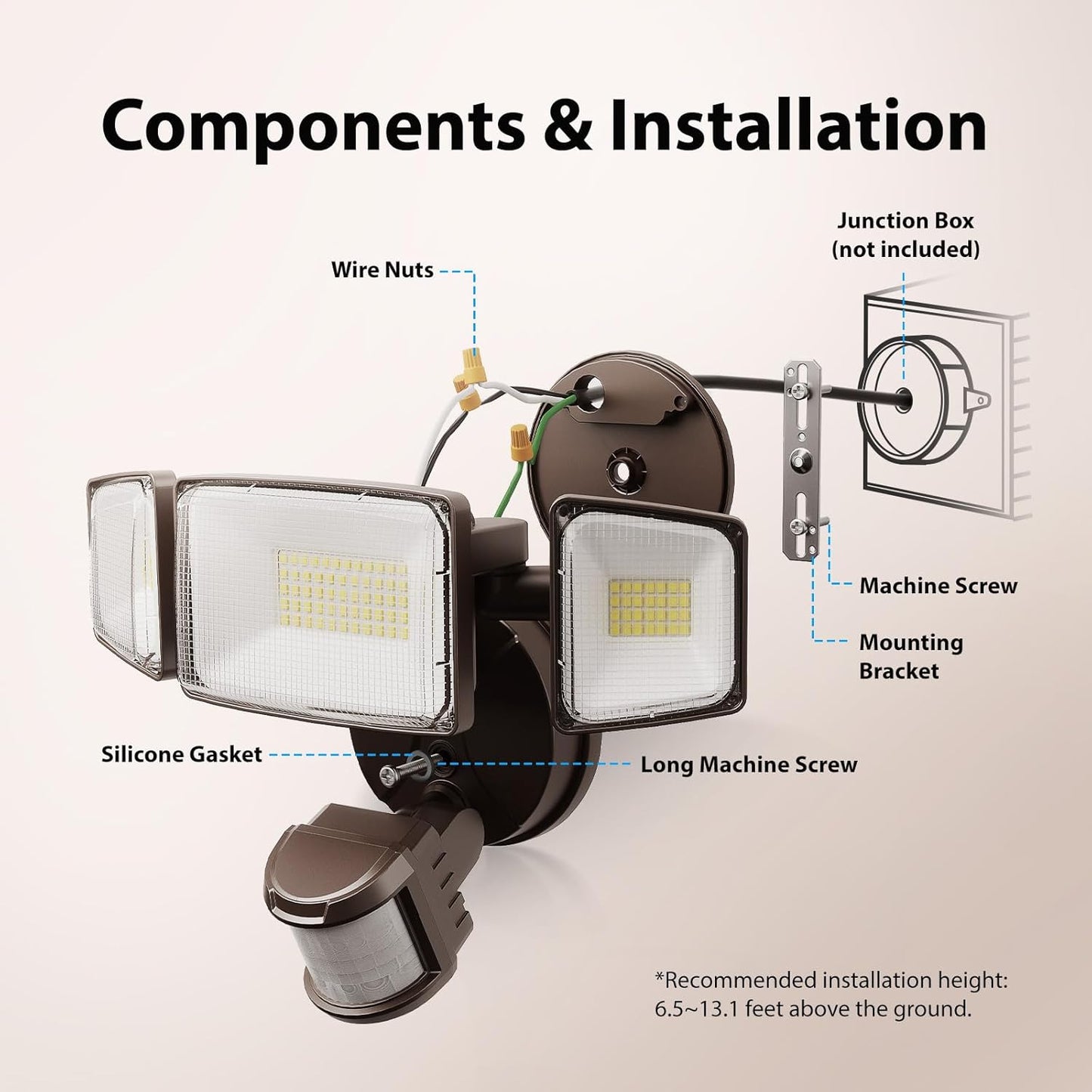 75W LED Motion Sensor Flood Light - Dusk to Dawn Outdoor Security Light, 7500LM, IP65 Waterproof
