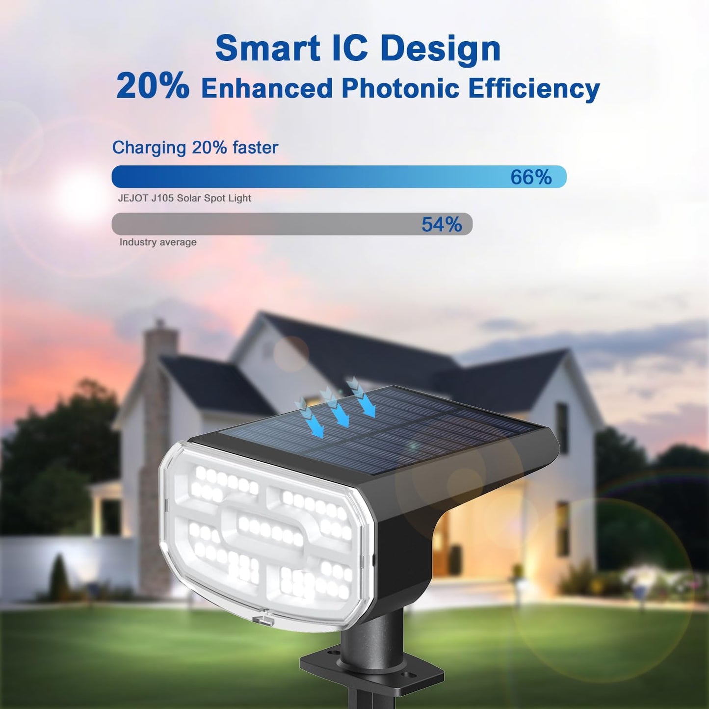 Super Bright Solar Spot Lights - 6 Pack, Waterproof IP65, 2 Color Temperatures, 4 Modes for Outdoor Landscape