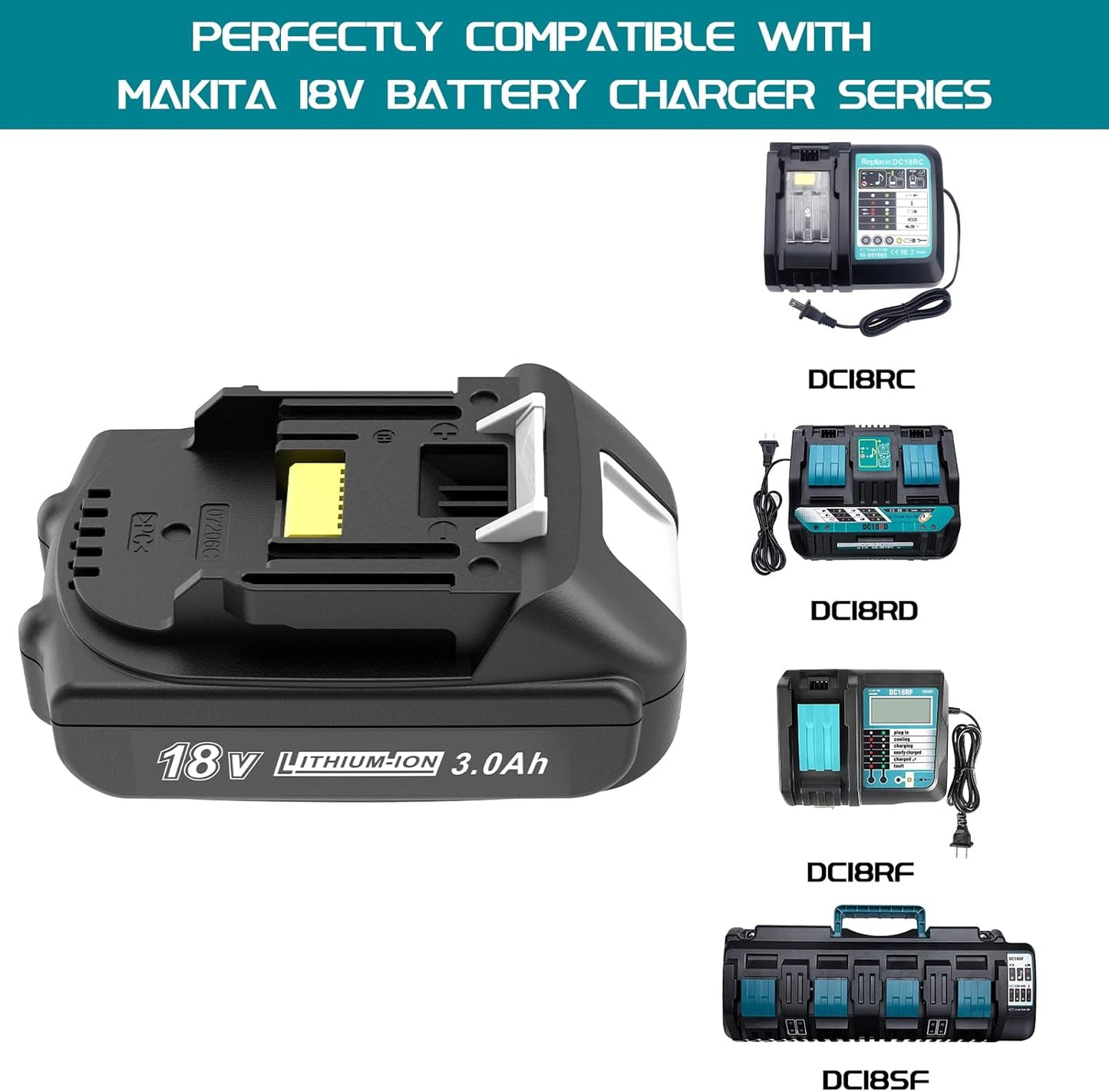 Makita 18V Battery Replacement - 2 Pack 3.0Ah BL1815 BL1840B for Cordless Tools