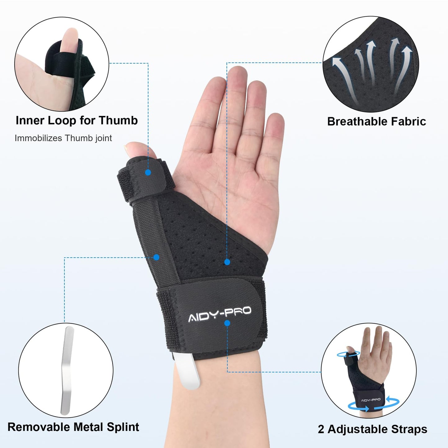 AIDY-PRO Trigger Thumb Brace Right Hand or Left Hand for Arthritis Pain and Support, Wrist Brace Thumb Spica Splint Stabilizer for De Quervain’s Tendonitis, Arthritis, Cmc, Pain Relief S/M