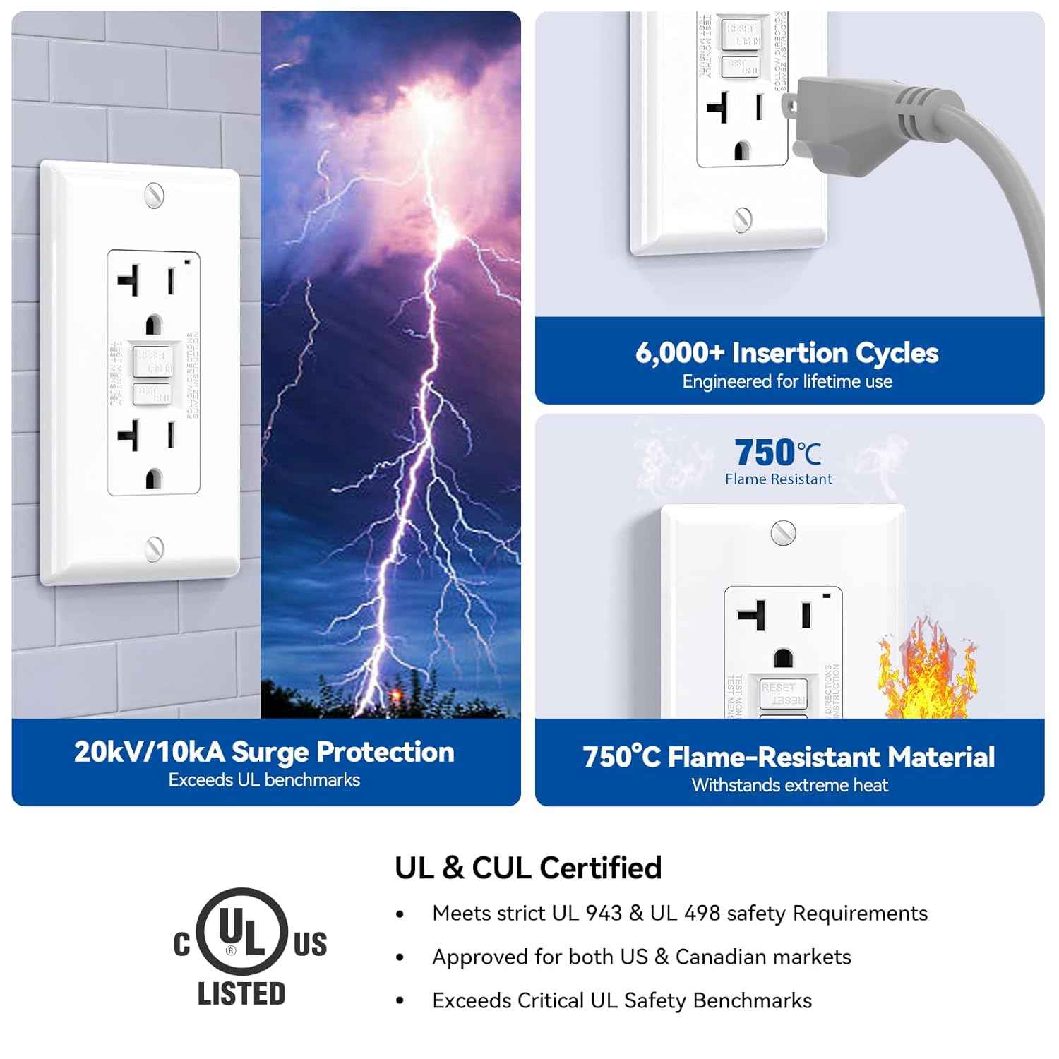 GFCI Outlet 15 Amp - Self-Test Electrical Receptacle with LED Indicator, 10 Pack