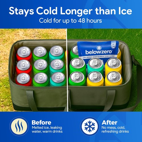 Below Zero Prefilled Reusable Ice Packs for Coolers | Long Lasting Freezer Ice Blocks for Camping, Lunch Bags & More | 48 Hour Cooler Ice Pack Technology | Small 7.5”x6.5” (5-Pack)
