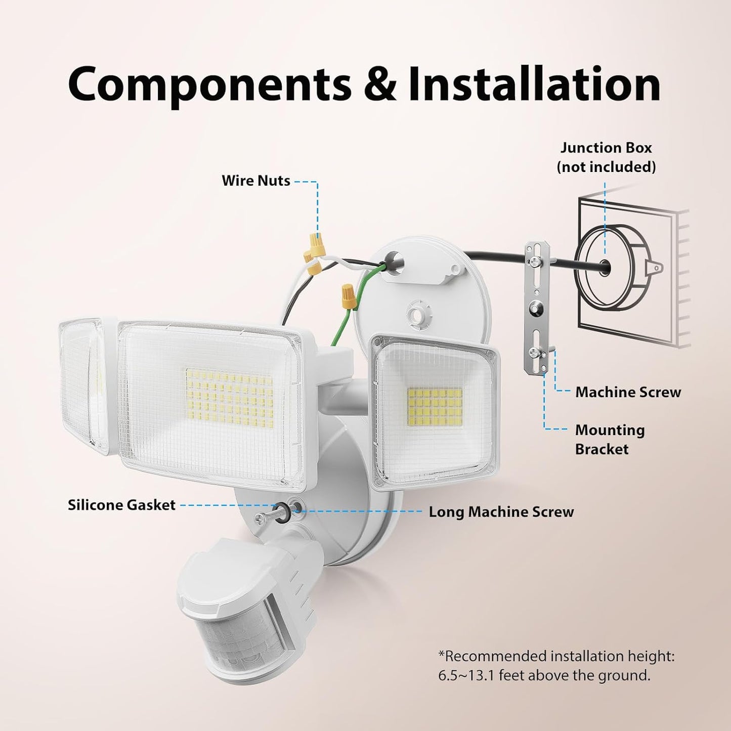 75W LED Motion Sensor Flood Light - Dusk to Dawn Outdoor Security Light, 7500LM, IP65 Waterproof