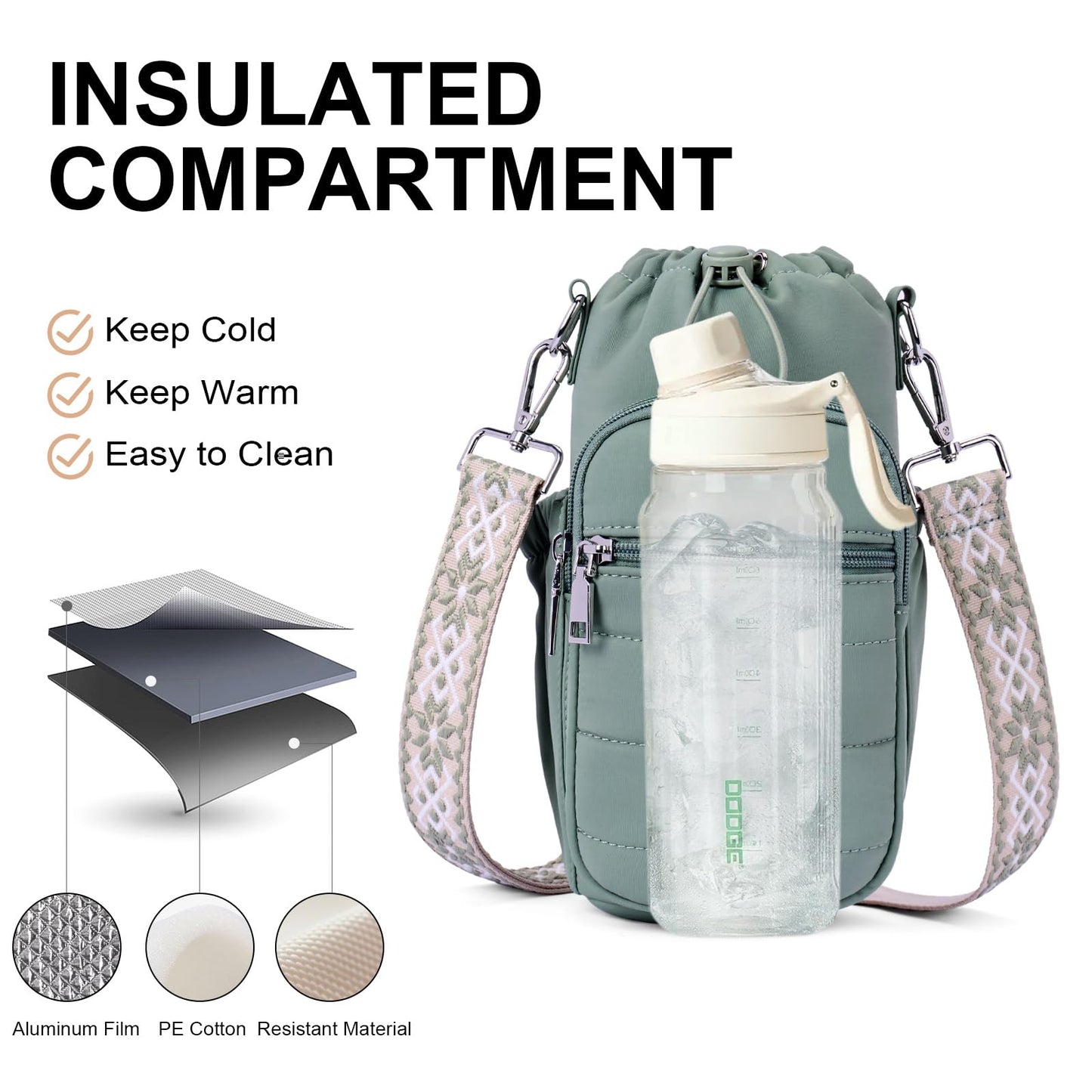 Lexiyat Water Bottle Bag 40 oz Crossbody Water Bottle Holder for Walking Hiking Insulated Compartment Carrier Purse with Adjustable Strap Green