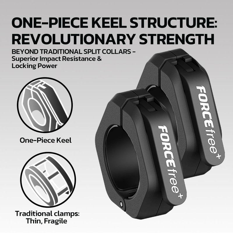 Forcefree+ Barbell Clips (Pair), Barbell Clamps, Quick Release Olympic Barbell Clamps with Anti Slip TPR Grip, Barbell Collars for Secure Weightlifting & Powerlifting (Non Magnetic, Black)