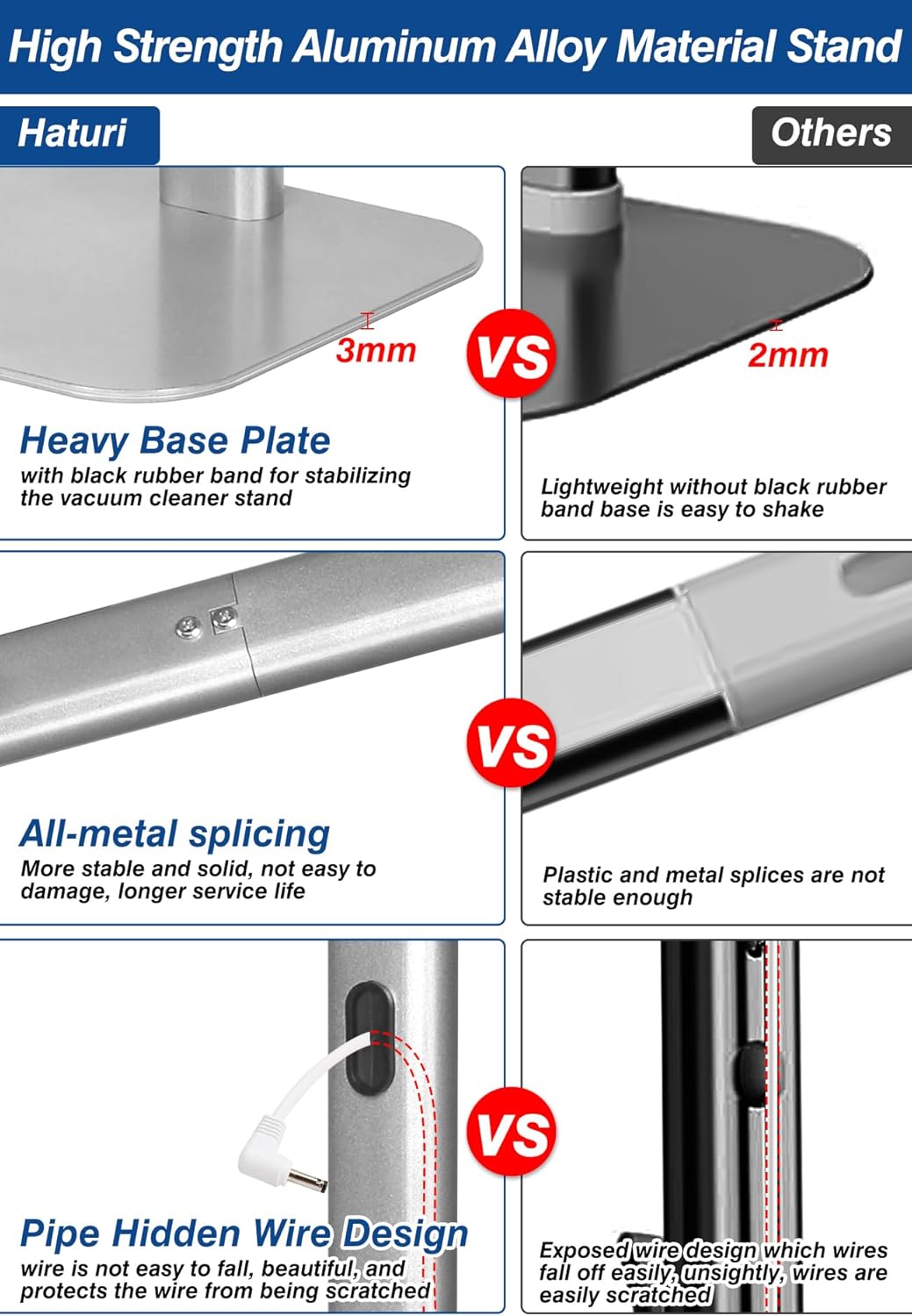 Dyson Vacuum Stand & Holder for Gen5 V15 V12 V11 V10 V8 V7 V6 - Metal Storage Bracket with Hidden Cord Design