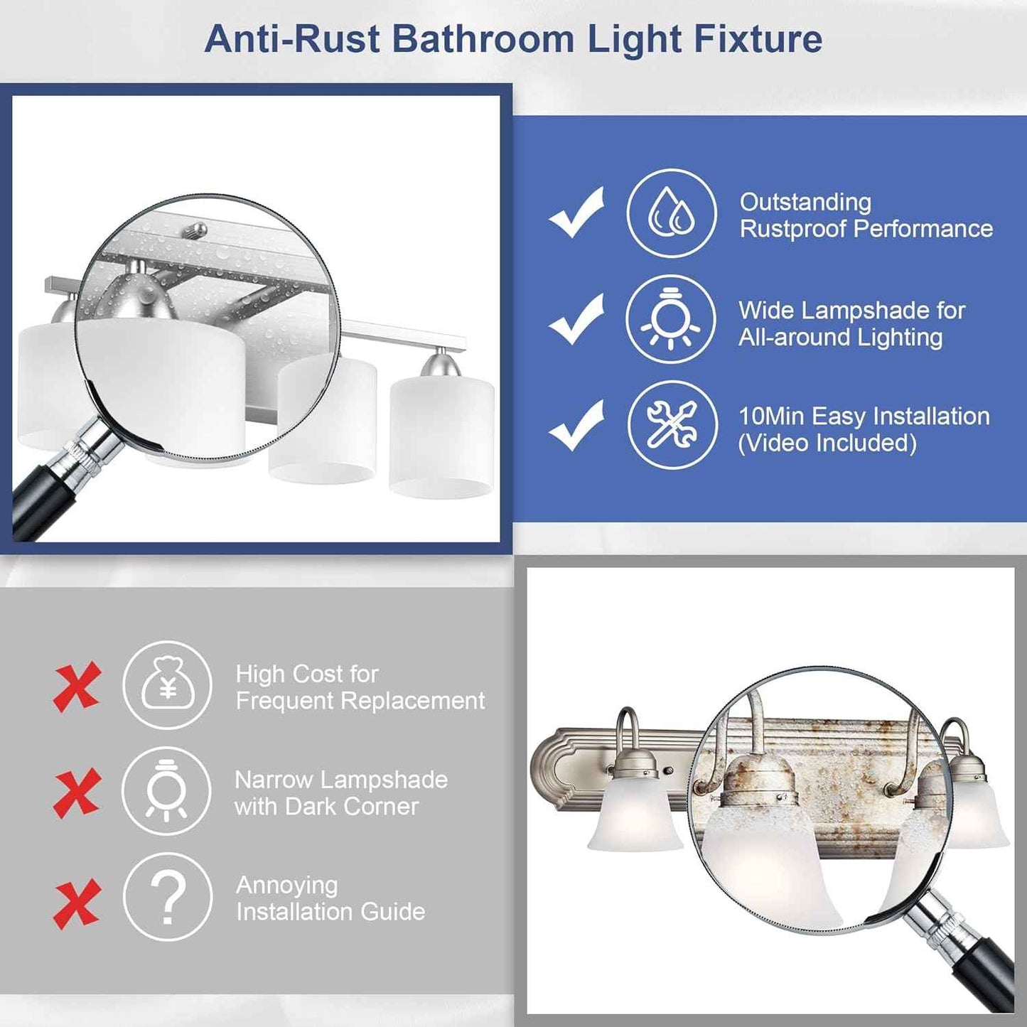 Modern 4-Light Bathroom Vanity Light Fixture - Anti-Rust Over Mirror Sconce with Milky White Glass Shades, E26 Base