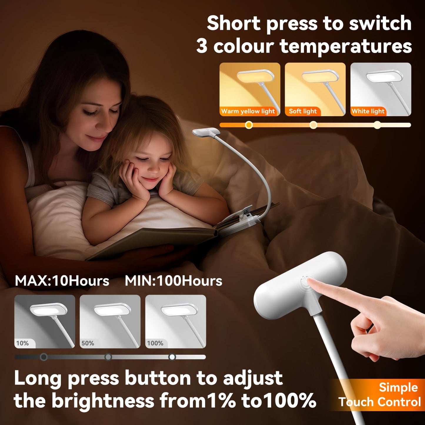 20 LED Rechargeable Book Light for Reading in Bed, Eye Caring 3 Color Temperatures, Adjustable Brightness, 100H Runtime, Durable & Lightweight, Portable Clip On Reading Light for Study, Travel