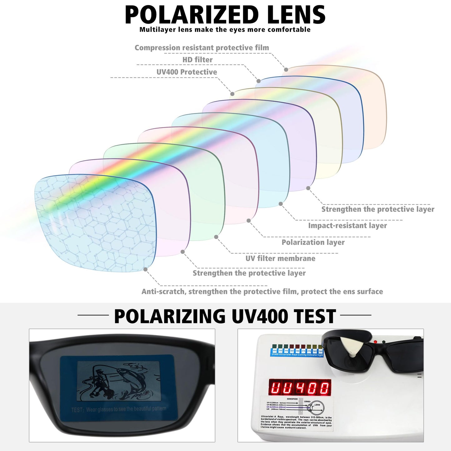 MEETSUN Polarized Sports Sunglasses for Men Women Wrap Around Driving Cycling Golf Fishing Sun Glasses UV400 Protection