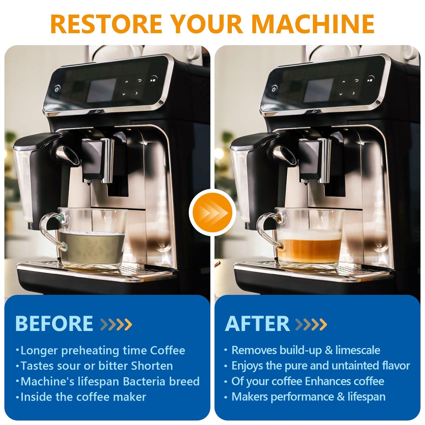 Coffee Machine Cleaner Descaler Tablets 34 Pack, Coffee Maker Cleaner for Keurig, Ninja, Breville, Delonghi, Nespresso, Miele,Espresso Machine Cleaning Tabs,Descaling Solution for Coffee Pot Maker