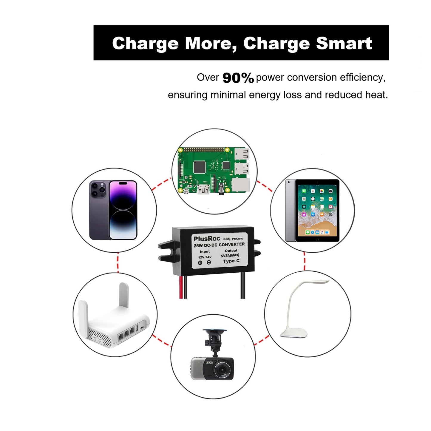 PlusRoc Waterproof DC 12V/24V to 5V 5A Step Down Converter, 25W USB-C Power Adapter for Raspberry Pi 5, Pi 4, Cellphone, and More (1-Pack)