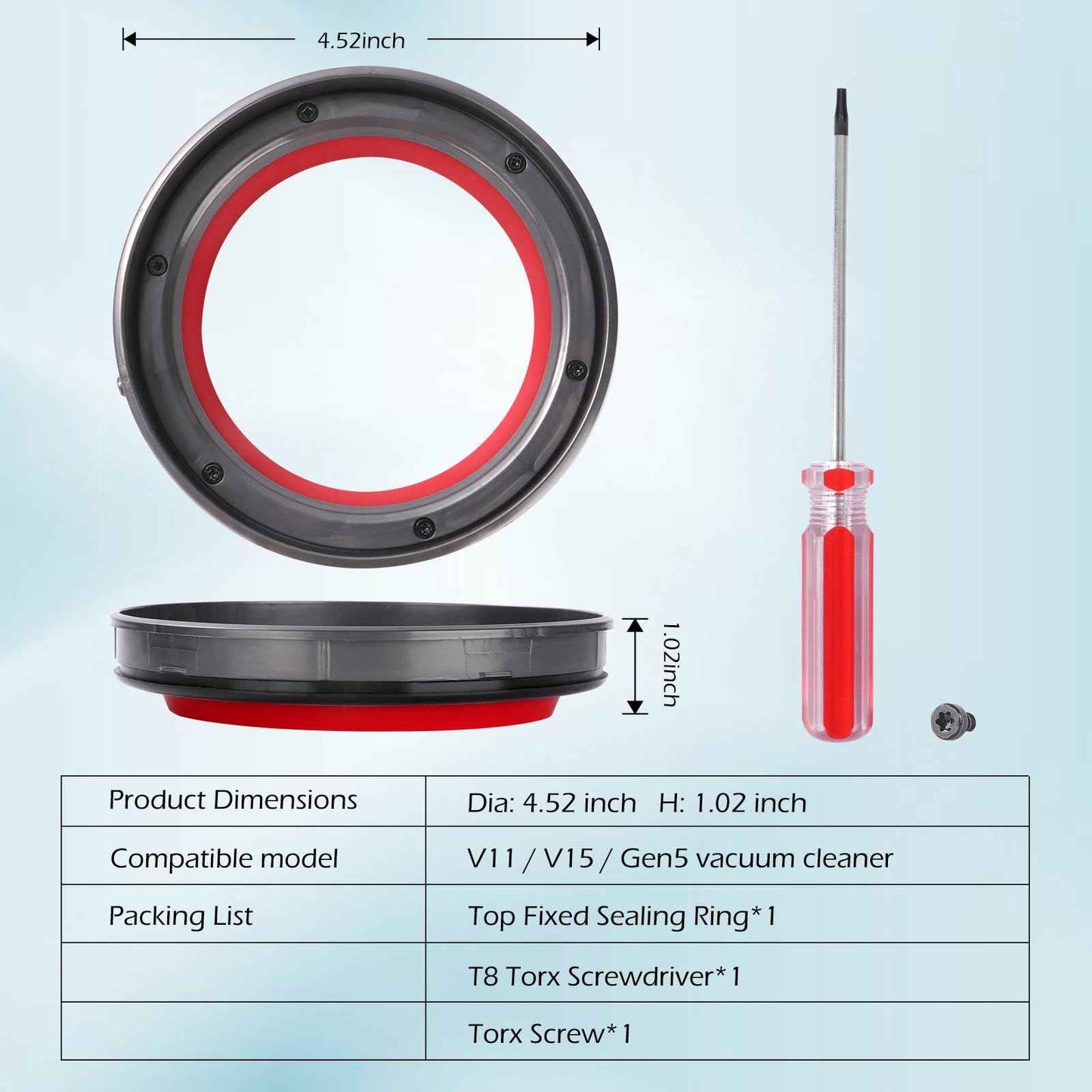 Upgraded Dust Bin Sealing Ring Compatible with Dyson V11 V15 Gen5 SV14 SV15 SV22 Vacuum Cleaner, Bin Sealing Ring Assembly Compatible with Dyson V11 V15 Gen5 Canister