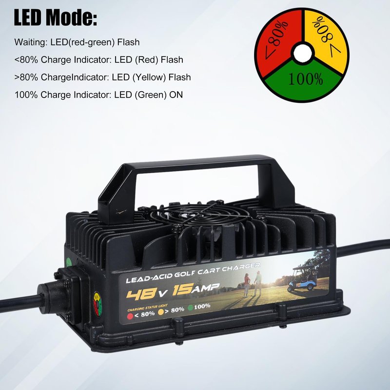 Shkalacar 15 AMP 48 Volt Golf Carts Battery Charger for Club Car, Lead Acid Battery Charger with 3-Pin Round Plug Replacement for Club Car