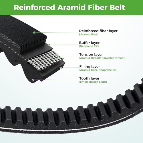 10L0L Golf Cart Clutch Drive Belt for EZGO TXT and Medalist 4 Cycle Gas 1994-UP, OEM#72054G01, 72024G01, 72025G01