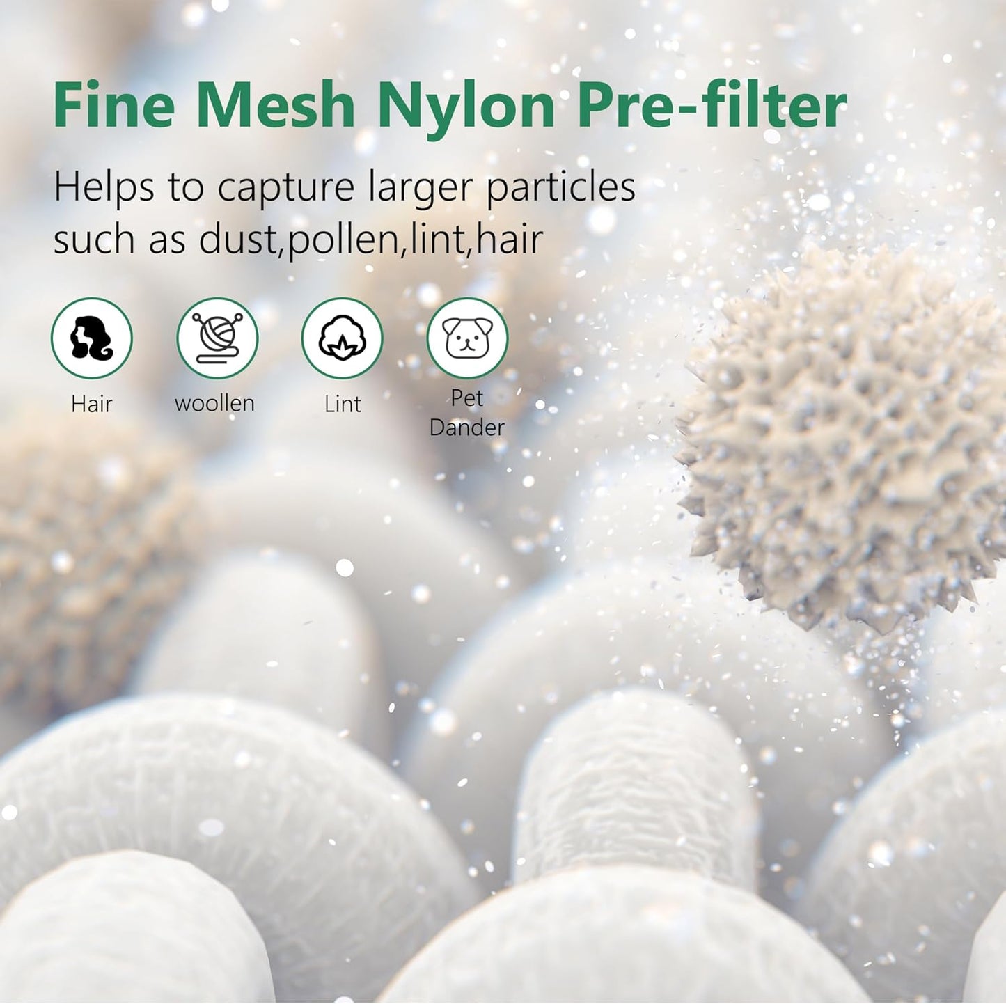 HAP602 Replacement Filter 4-Pack for ECOSELF Air Purifier - 3-in-1 Pre-Filter & Activated Carbon