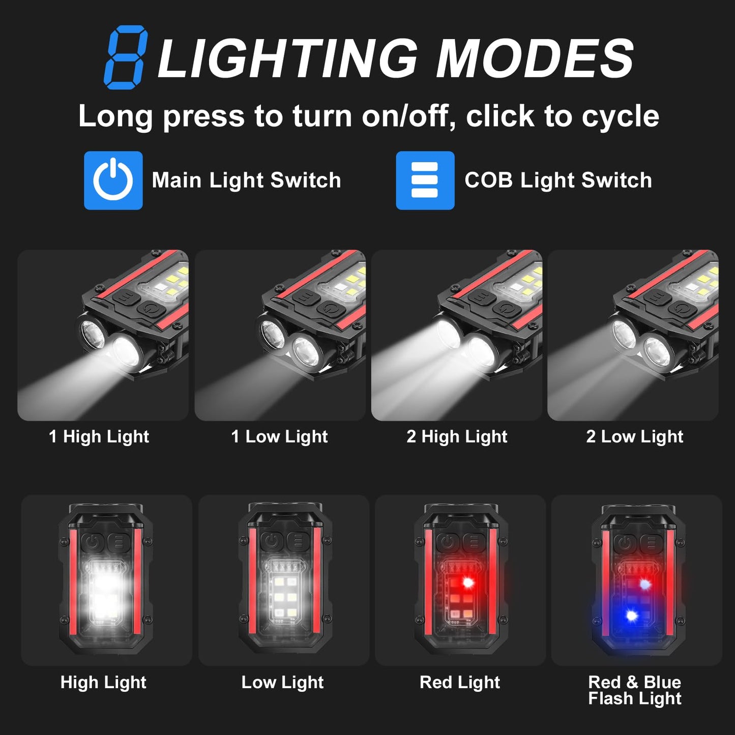 SUNPRO Mini Keychain Flashlight with Clip, 8 Modes Pocket Flash Light, Red Blue COB Side Light, Type-C Rechargeable for Hiking, Camping, Emergency (1, Black)