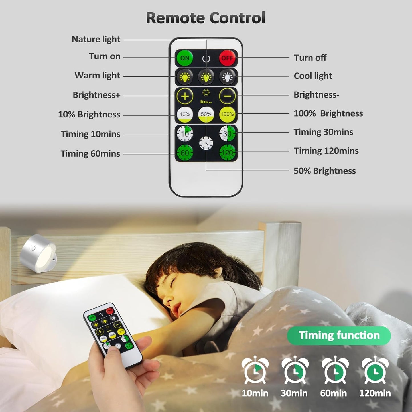 Rechargeable LED Wall Mounted Lights - 3 Pack with Remote, Dimmable & 360° Rotation for Bedroom