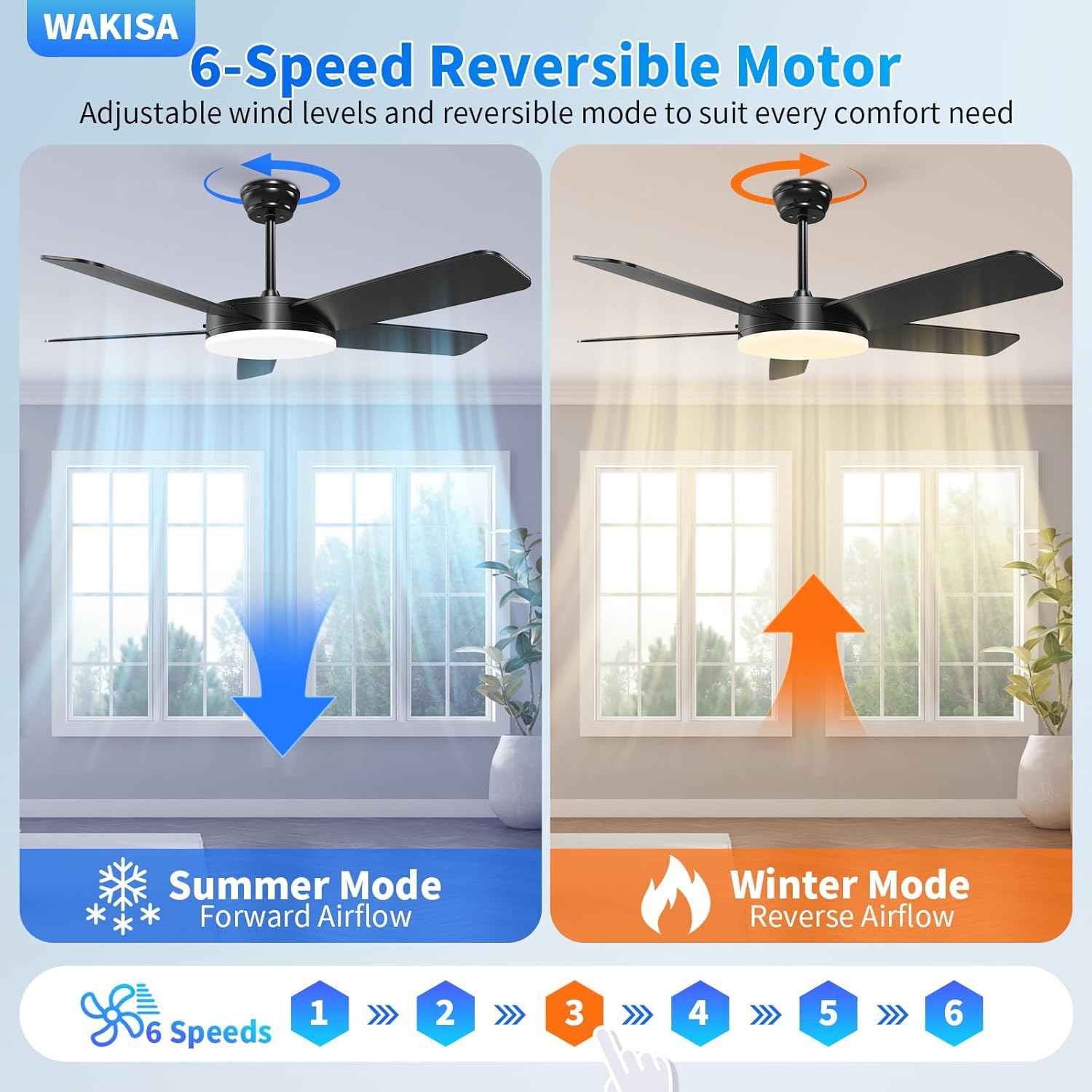 45-Inch Dimmable Ceiling Fan with Lights & Remote - 6 Speeds, Reversible, Quick Install for Indoor/Outdoor Use