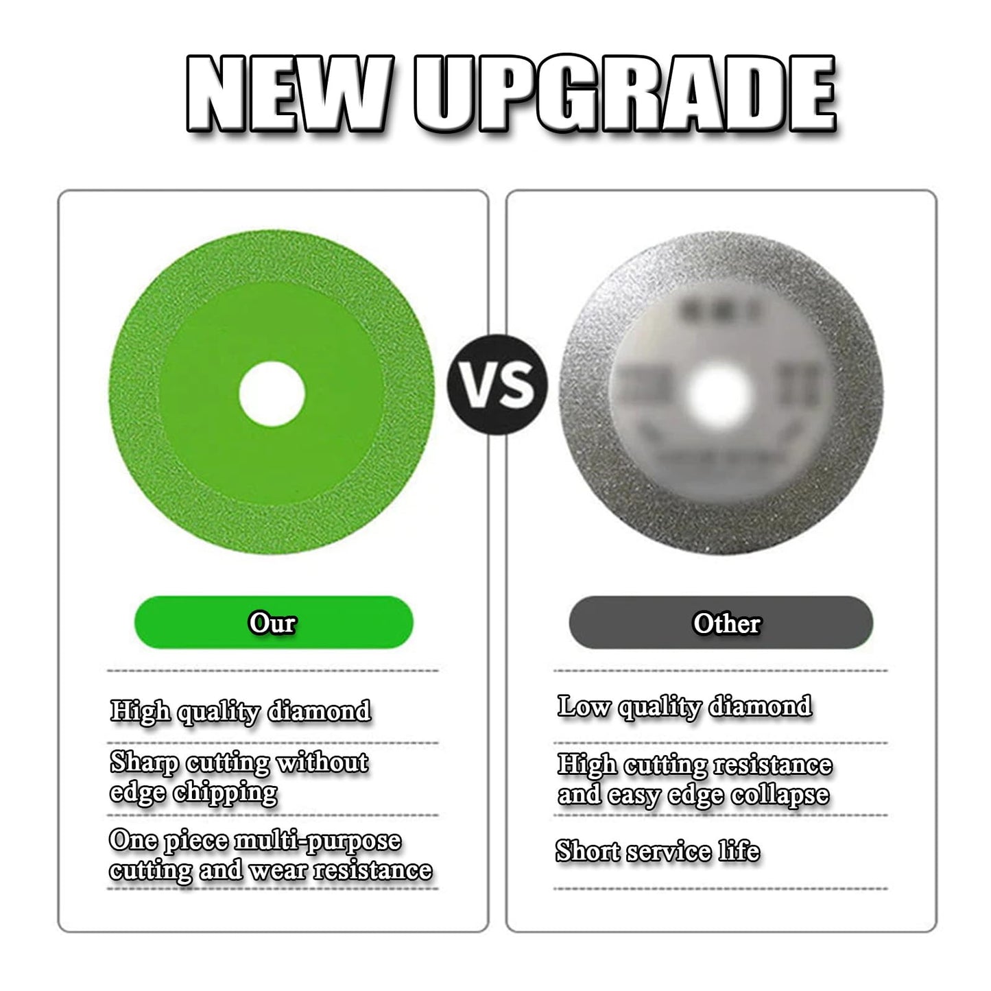 3Pack Rock Slab Grinding Disc,Glass Cutting Disc for Angle Grinder,4" X 7/8” Tile Cutter Blade,for Wet and Dry Cutting of Stone,Jade,Wine Bottles,Etc